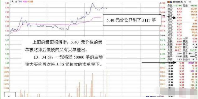 股票套牢什么意思，股市套牢指什么（股东都被套牢了为什么股票还会跌）