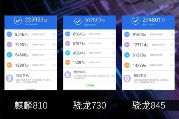 麒麟810跑分，geekbench骁龙跑分（究竟能否拳打730脚踢845）