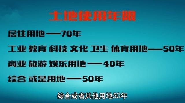 40年产权的房子，40年产权的房子能买吗（房屋产权40年和70年有啥区别）