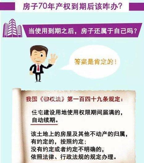 40年产权的房子，40年产权的房子能买吗（房屋产权40年和70年有啥区别）