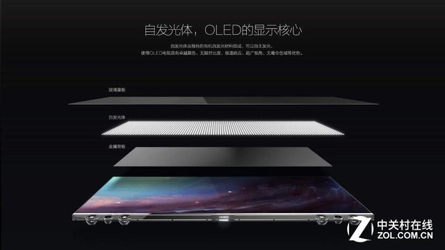 液晶电视价格高与低的区别（从几千到上万 好坏电视的差距）