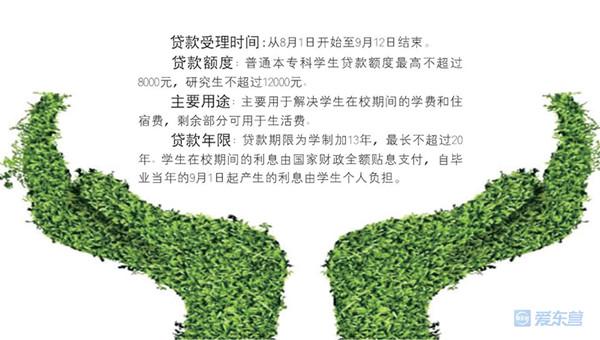 助学贷款怎么申请网上办理，怎样网上申请助学贷款（生源地信用助学贷款今天起开始受理）