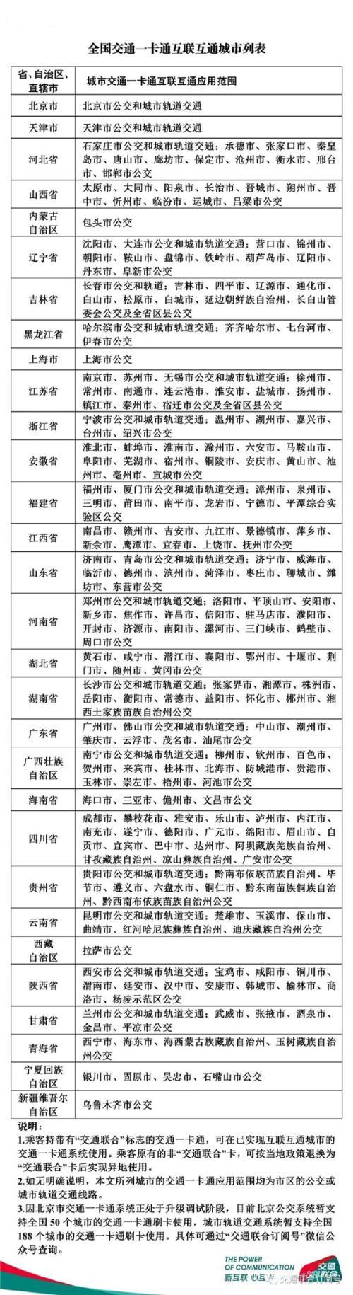 牡丹卡是干什么用的，牡丹卡是干什么用的啊（可在全国260个城市刷卡乘坐公交和地铁）