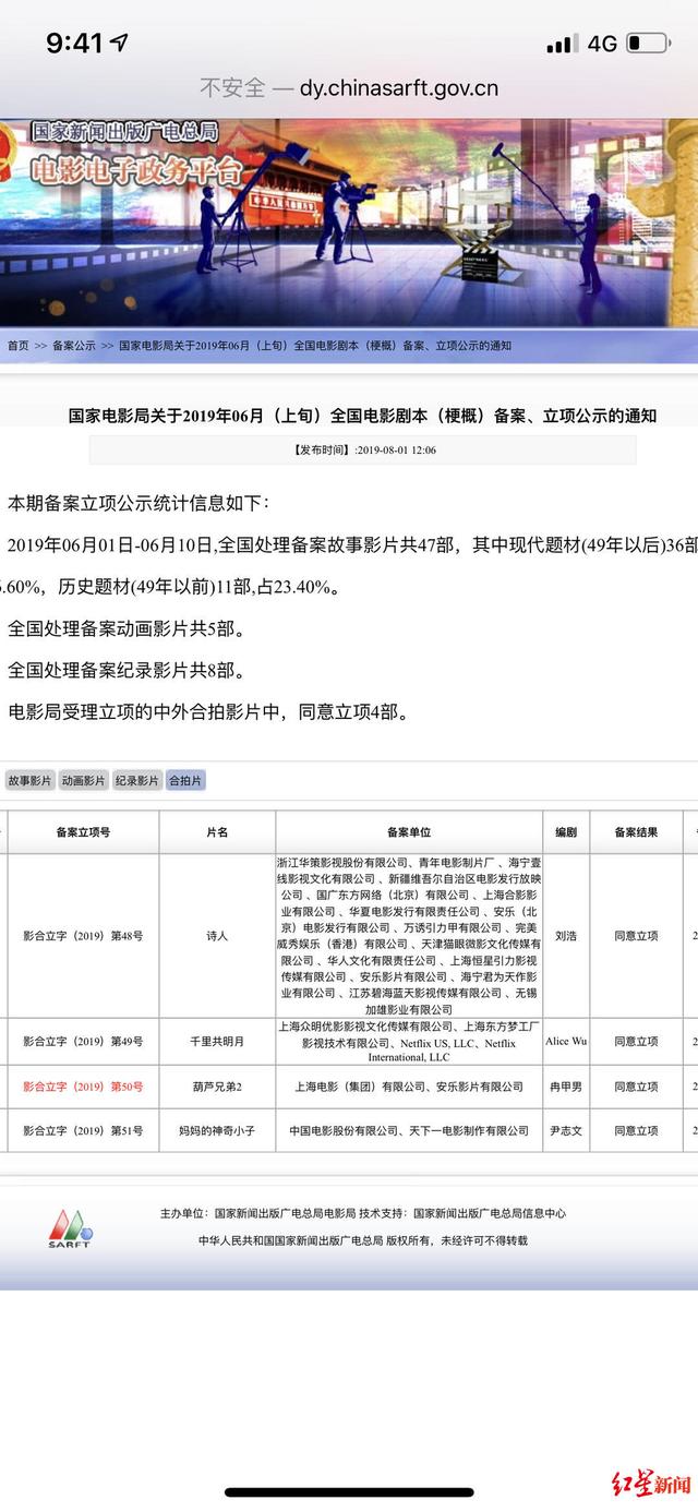 葫芦兄弟第二部，葫芦兄弟第二季七（真人版电影《葫芦兄弟2》正式立项）