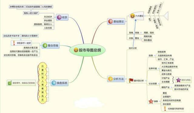 股票跌买入，股票跌的时候买入好吗（目前A股市场大跌后大笔买入）