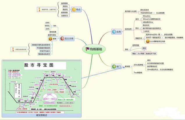 股票跌买入，股票跌的时候买入好吗（目前A股市场大跌后大笔买入）