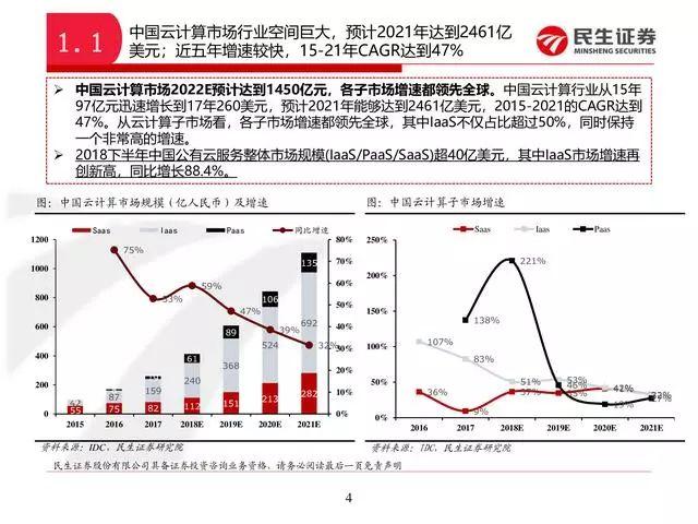 阿里云好还是腾讯云服务器好，中国云计算巨头对比分析