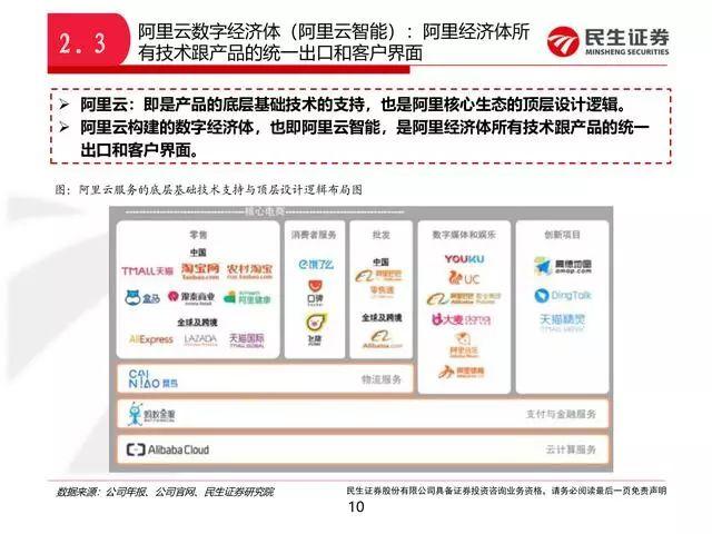 阿里云好还是腾讯云服务器好，中国云计算巨头对比分析