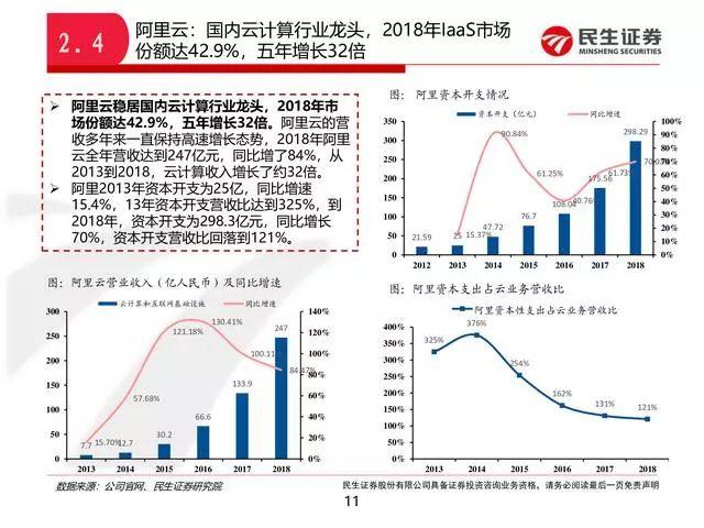 阿里云好还是腾讯云服务器好，中国云计算巨头对比分析