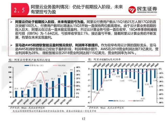 阿里云好还是腾讯云服务器好，中国云计算巨头对比分析