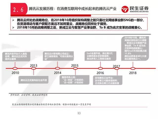阿里云好还是腾讯云服务器好，中国云计算巨头对比分析