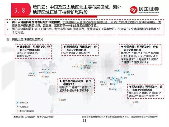 阿里云好还是腾讯云服务器好，中国云计算巨头对比分析