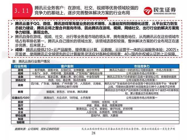阿里云好还是腾讯云服务器好，中国云计算巨头对比分析