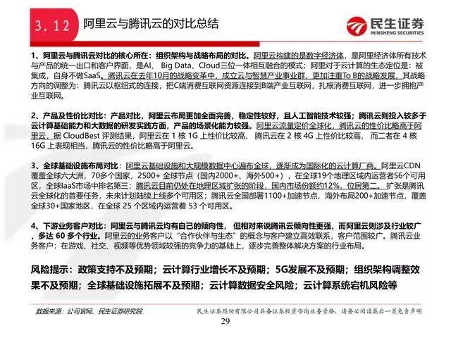 阿里云好还是腾讯云服务器好，中国云计算巨头对比分析