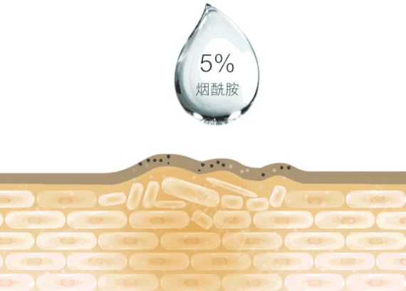 胶原蛋白对眼部皱纹有效吗，口服胶原蛋白能改善眼部皱纹吗（细纹、松垂、色斑都搞定）