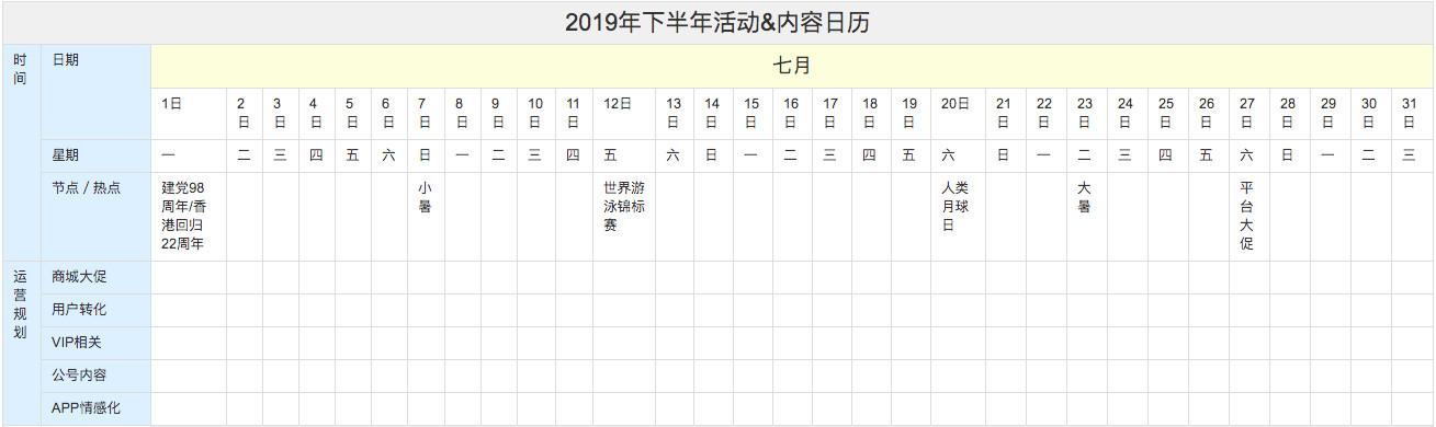 活动运营怎么做（活动运营事半功倍的3个技巧）