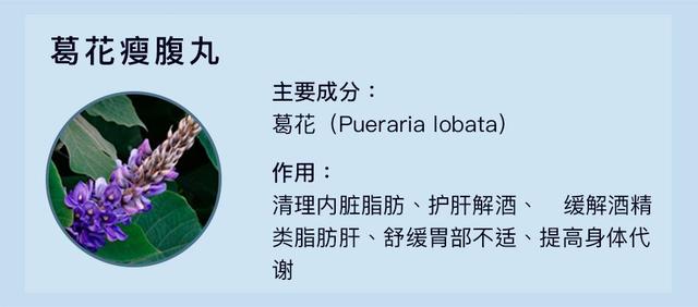 藤黄果的作用与禁忌，藤黄果不能与什么服用（昔日女神负面消息缠身险过气）