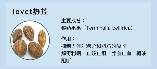 藤黄果的作用与禁忌，藤黄果不能与什么服用（昔日女神负面消息缠身险过气）