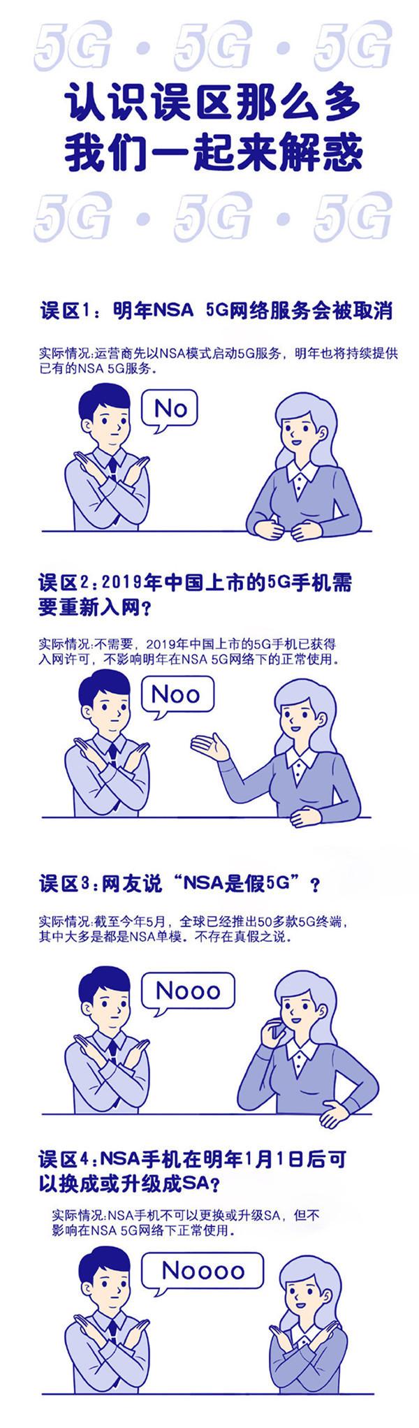 5g网络sa和nsa的区别，NSA/SA是什么