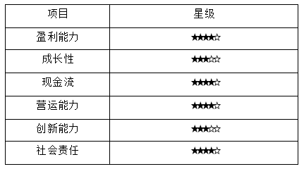 英德美的家电维修拆装安装 以“四个变革”实现新时代制造业由大变强高质量发展