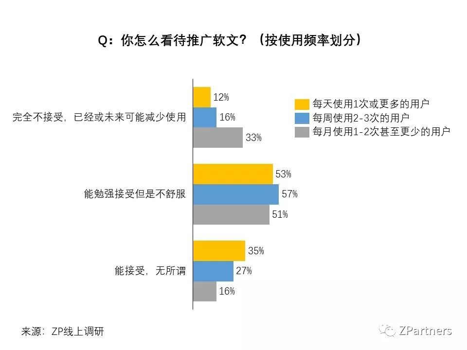 小红书网站(小红书网页版官网首页)