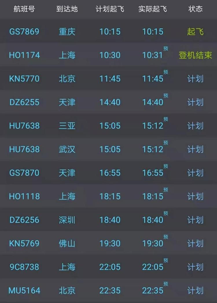东营到潍坊(东营为什么不通高铁)