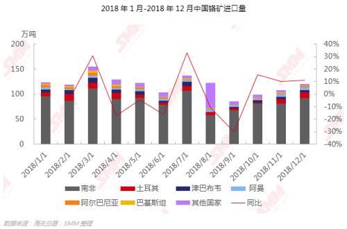 NI在经济学中是什么，经济学NI是啥（全方位梳理不锈钢的起源、产业链结构）