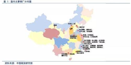 NI在经济学中是什么，经济学NI是啥（全方位梳理不锈钢的起源、产业链结构）
