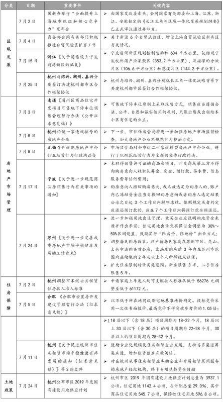 ntfdc南通房产信息网官网，南通房地产信息网官网（土拍热度延续）