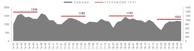 ntfdc南通房产信息网官网，南通房地产信息网官网（土拍热度延续）
