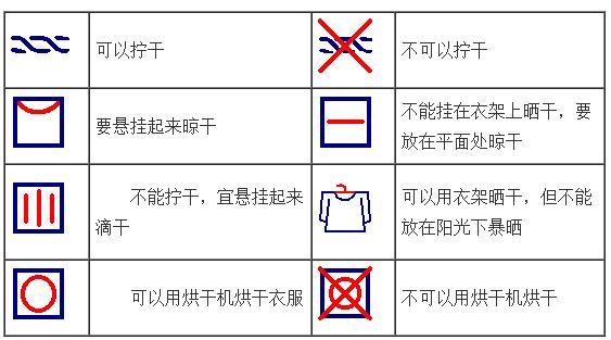 88a是多大胸围，88a是多大胸（衣服的吊牌里竟藏着这些秘密）