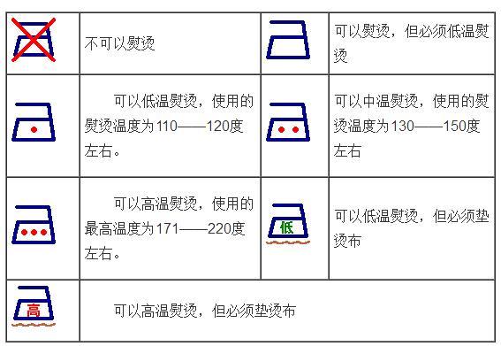 88a是多大胸围，88a是多大胸（衣服的吊牌里竟藏着这些秘密）