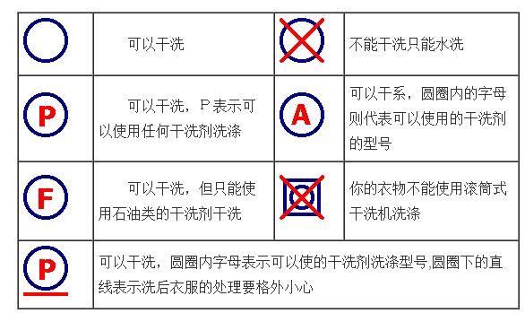 88a是多大胸围，88a是多大胸（衣服的吊牌里竟藏着这些秘密）