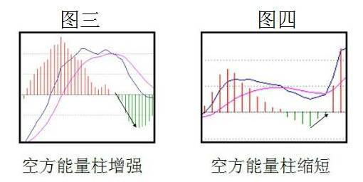 股票是绿色好还是红色好,股票绿色（为何主力看了赚钱）