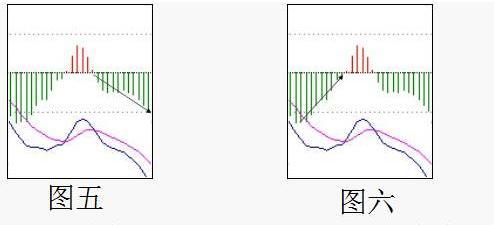 股票是绿色好还是红色好,股票绿色（为何主力看了赚钱）