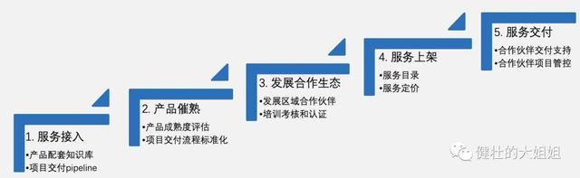 梦见浑水是什么寓意，做梦梦见浑水是什么意思（B，阵痛还要持续多久）