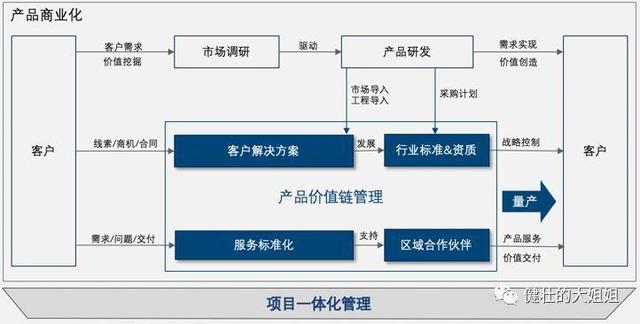 梦见浑水是什么寓意，做梦梦见浑水是什么意思（B，阵痛还要持续多久）