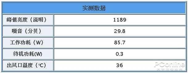 极米z6x怎么手机投屏，极米z6x手机投屏延迟（极米Z8X智能投影机了解下）