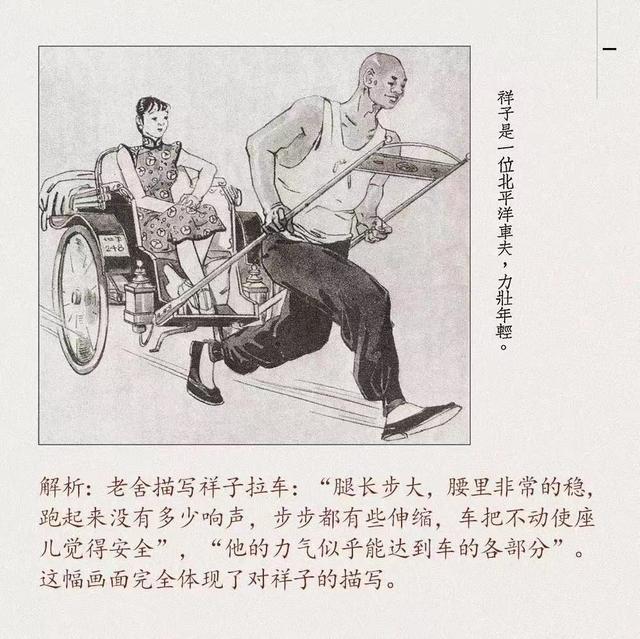 骆驼祥子人物画，都知道骆驼祥子是老舍笔下的人物