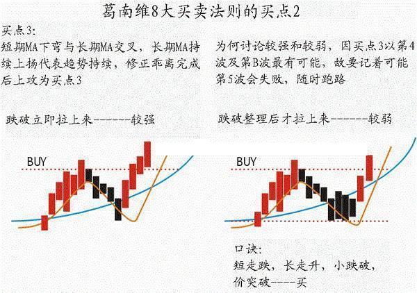 股票套牢什么意思，股票套牢是什么意思 获利盘多好还是少好