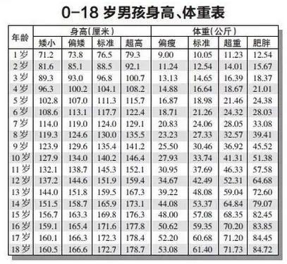 女人梦见爬上楼梯很吃力，女人梦见艰难爬上楼梯（孩子身上出现这4个迹象）