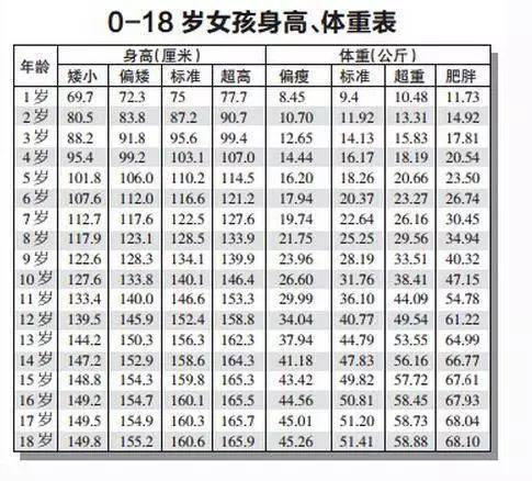 女人梦见爬上楼梯很吃力，女人梦见艰难爬上楼梯（孩子身上出现这4个迹象）