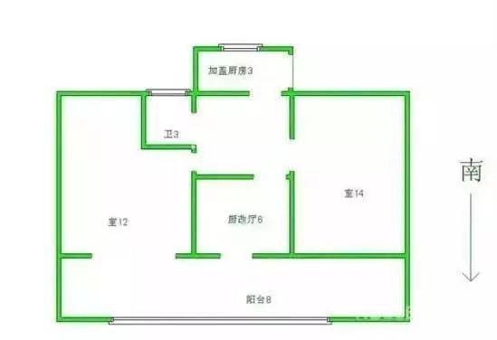 房子八个朝向最好顺序，房子八个朝向最好顺序的八卦属相（其实房子的朝向还有好多讲究）