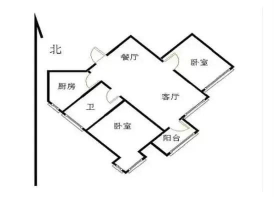 房子八个朝向最好顺序，房子八个朝向最好顺序的八卦属相（其实房子的朝向还有好多讲究）