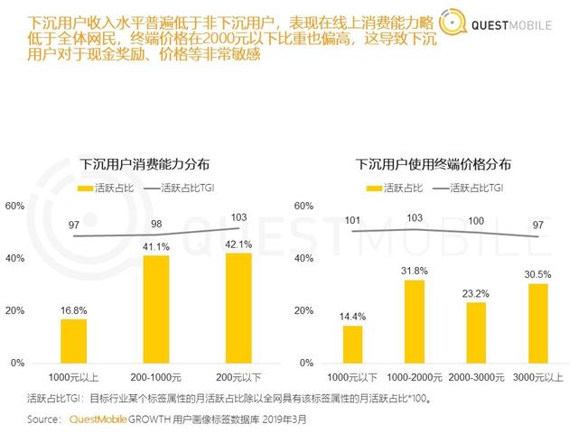 为什么闲鱼芝麻信用分没显示，闲鱼芝麻信用分（闲鱼产品分析报告）
