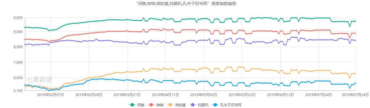 闲鱼下载电脑版(闲鱼官方下载)