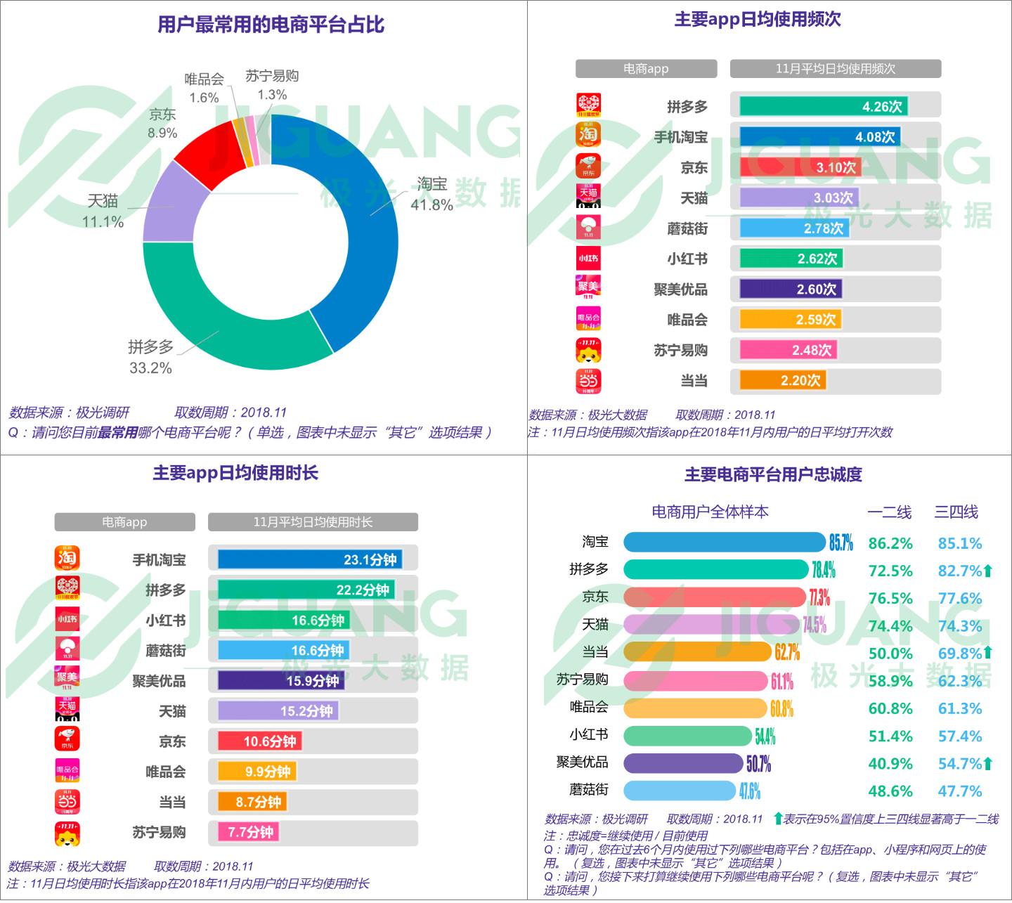 闲鱼下载电脑版(闲鱼官方下载)