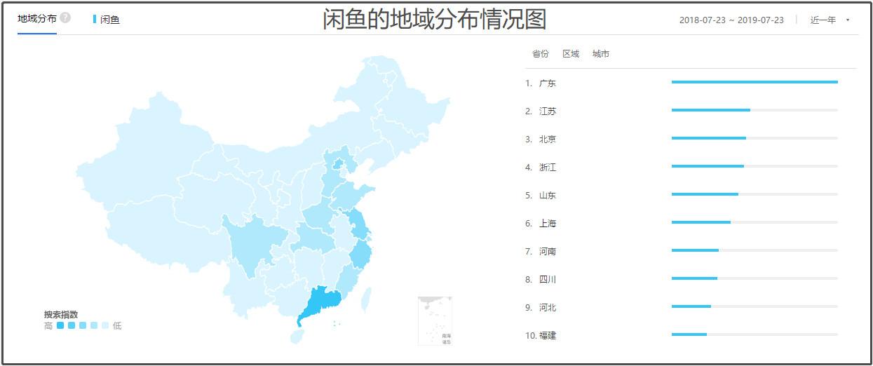 闲鱼下载电脑版(闲鱼官方下载)