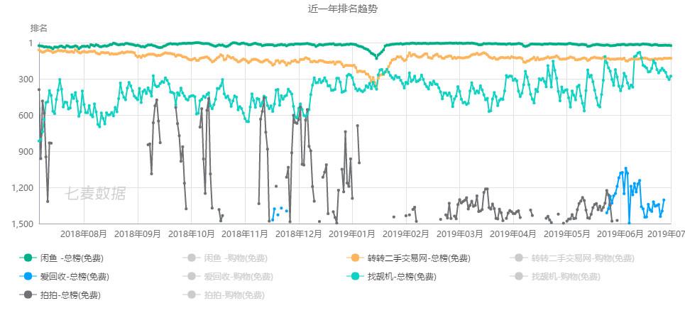 闲鱼下载电脑版(闲鱼官方下载)