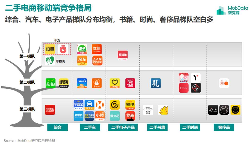 闲鱼下载电脑版(闲鱼官方下载)